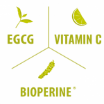 EGCG, Bioperine Vitamin C