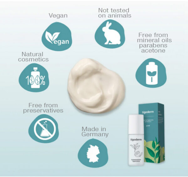 info graphic about tigoderm Day cream